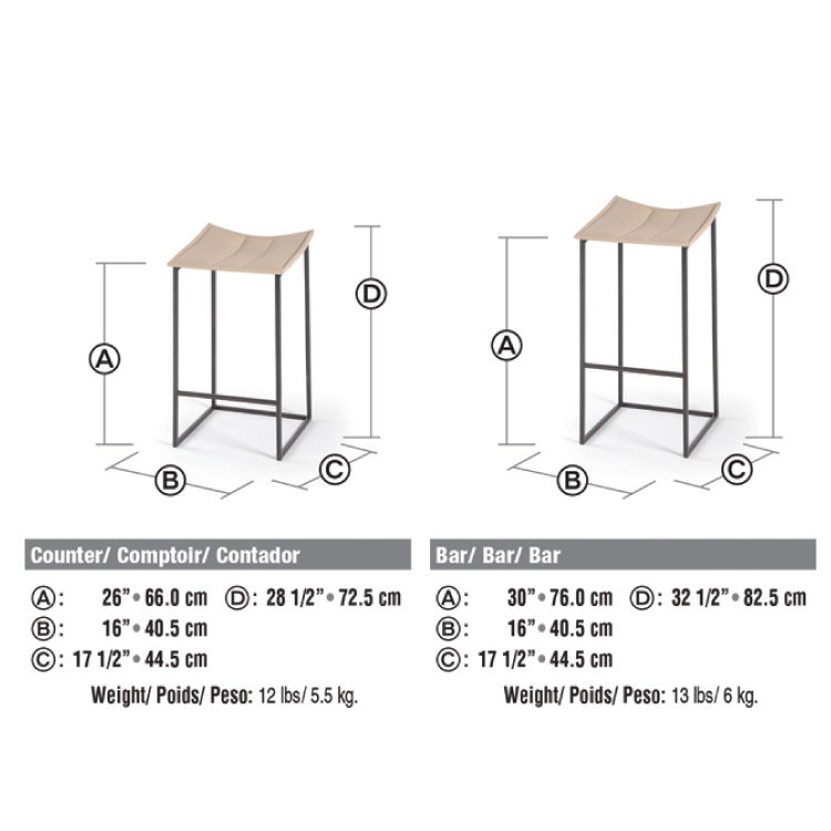 Bocca Barstool by Trica - Specification Sheet