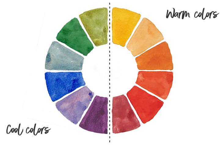 Warm & Cool Color Wheel